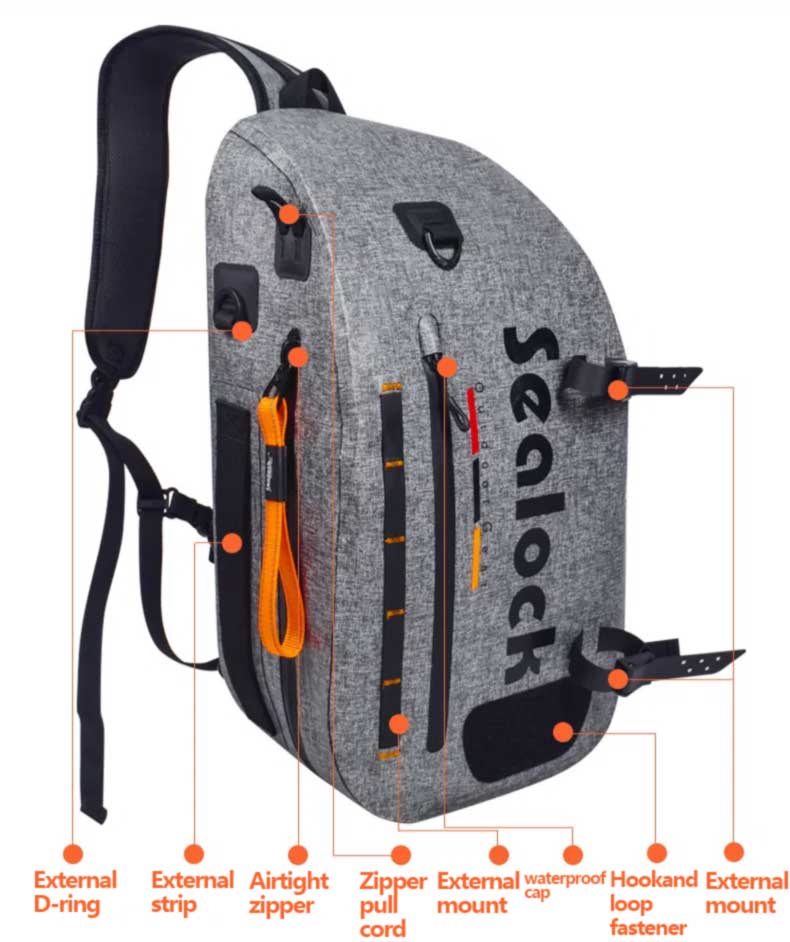 Waterproof Sling Bag Manufacturer in China
