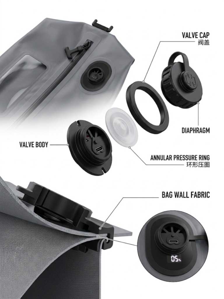 One-way valve assembly components and a finished valve installed in a compression bag panel